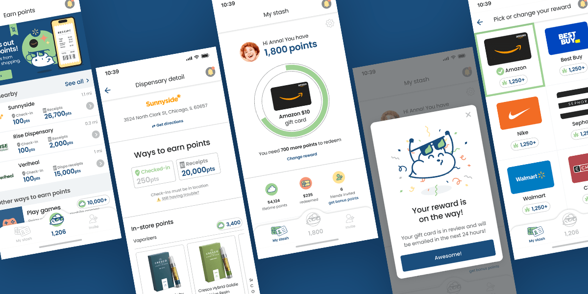 HighRewards Designing the Full Journey