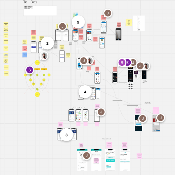 Additional Visual 1